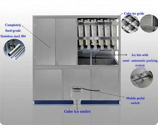 LES PRINCIPAUX &Eacute;L&Eacute;MENTS D'UNE MACHINE &Agrave; GLA&Ccedil;ONS CUBES